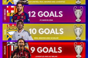 开云体育赛事直播关于赛地聚焦——欧冠今晨热度飙升，摩纳哥官宣签约，赛场秩序良好，年轻球员得到机会的信息